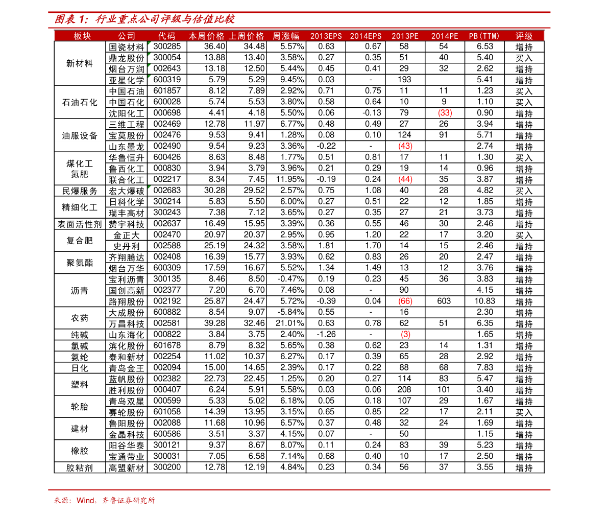 AG地址-苏菲·玛索祝福章子怡订婚 赞汪峰才华(图1) AG百家乐